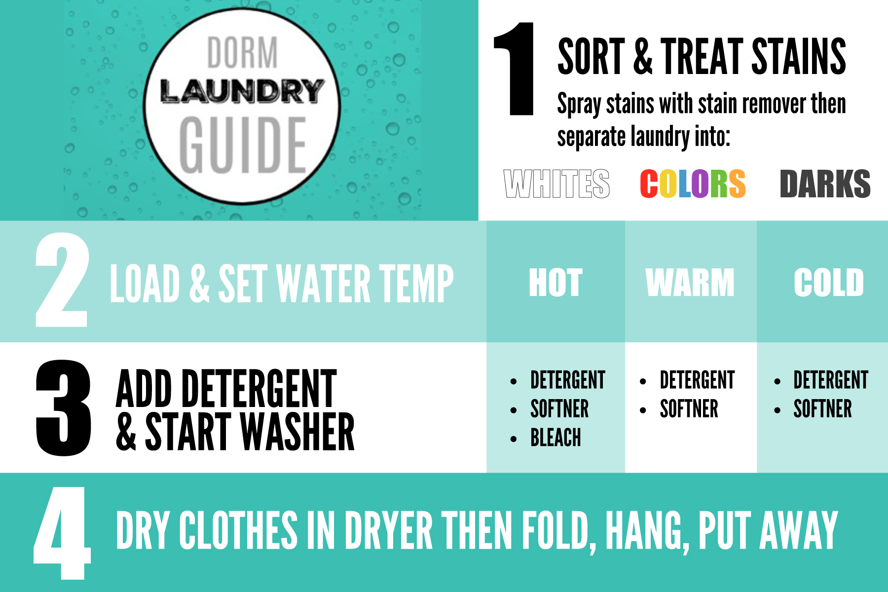 Laundry Guides & Advice